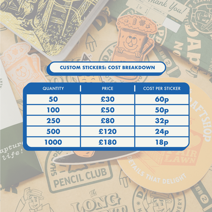 St PATRICKS DAY DEAL - 200 x VINYL STICKERS FOR £55